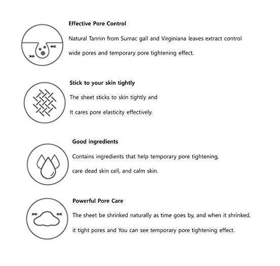 Ciracle Pore Control Tightening Sheet 40EA