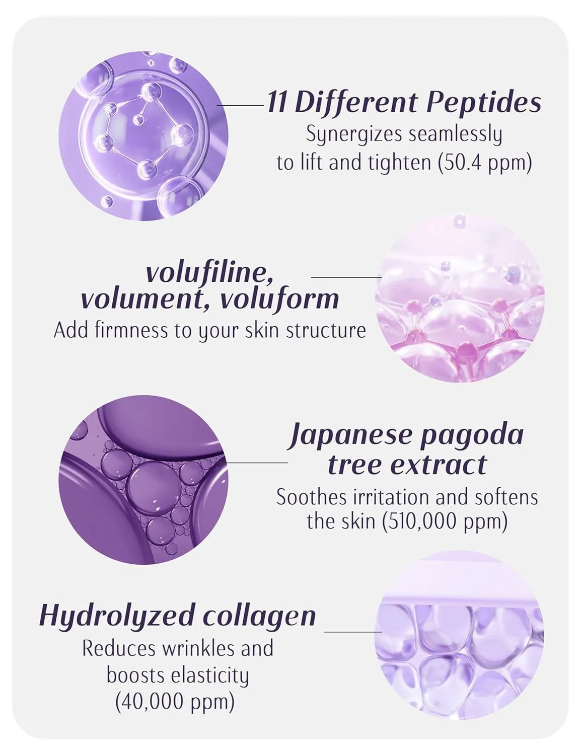 [Dr.PEPTI] Season 3 Peptide Volume Master Essence 105ml