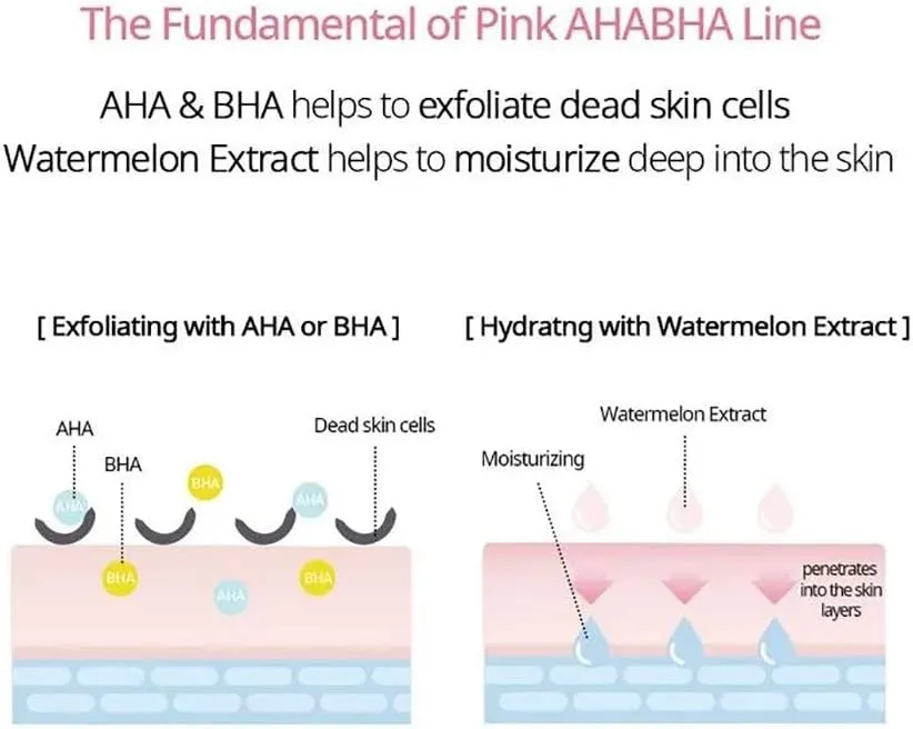 Nacific Pink AHA BHA Serum 50ml