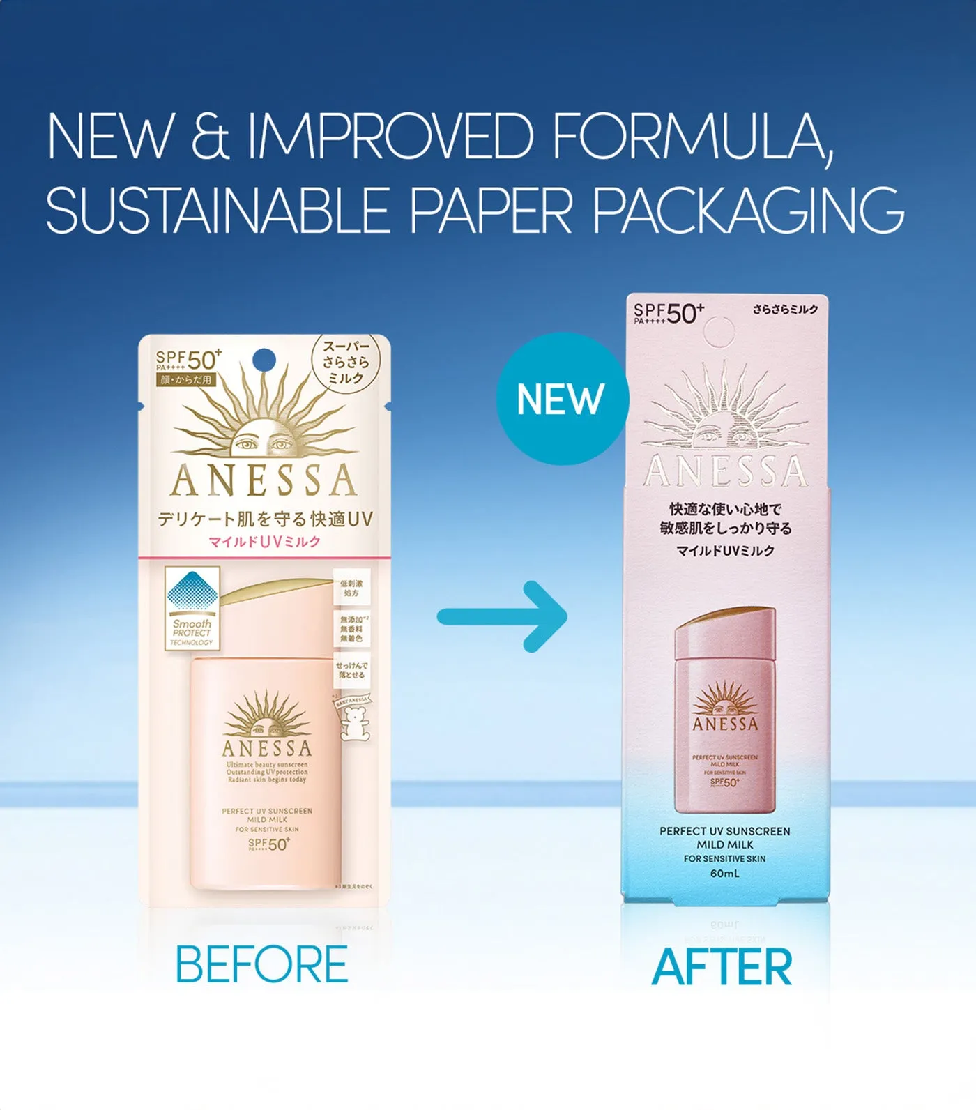 NEW Perfect UV Sunscreen Mild Milk